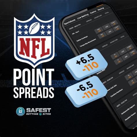 online nfl betting - BetOnline nfl spreads today.